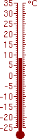 8,3 °C