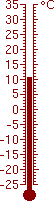 10,6 °C