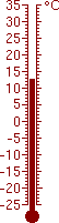 12,7 °C