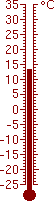 13,3 °C