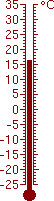 16,3 °C