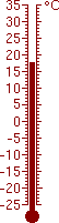 17,8 °C