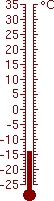 -14,0 �C