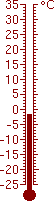 -1,7 �C