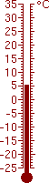 5,4 °C