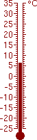 6,4 °C