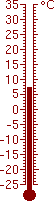 7,2 °C