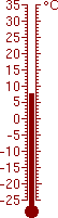7,6 °C
