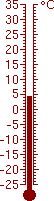 4,4 °C